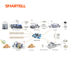 خط إنتاج المحاقن الطبية القابل للتصرف Smartell حل متكامل متكامل
