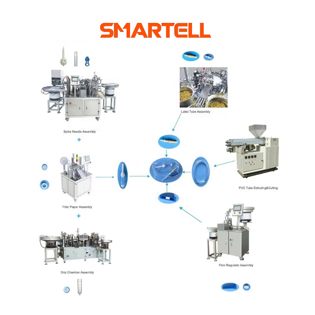 آلات صنع مجموعة التسريب: حلول شاملة لإنتاج مجموعة IV
