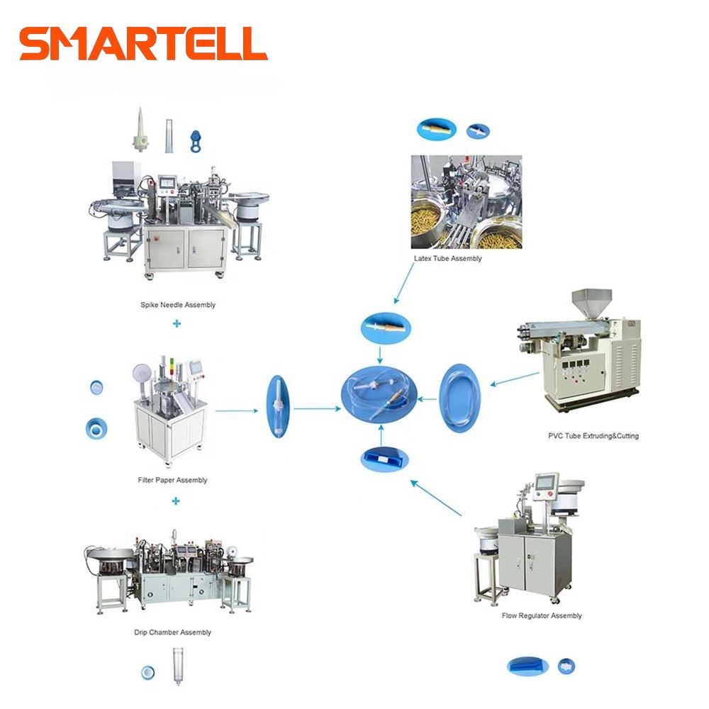 آلة تعبئة الفقاعة الأوتوماتيكية مع لف الأنبوب PVC