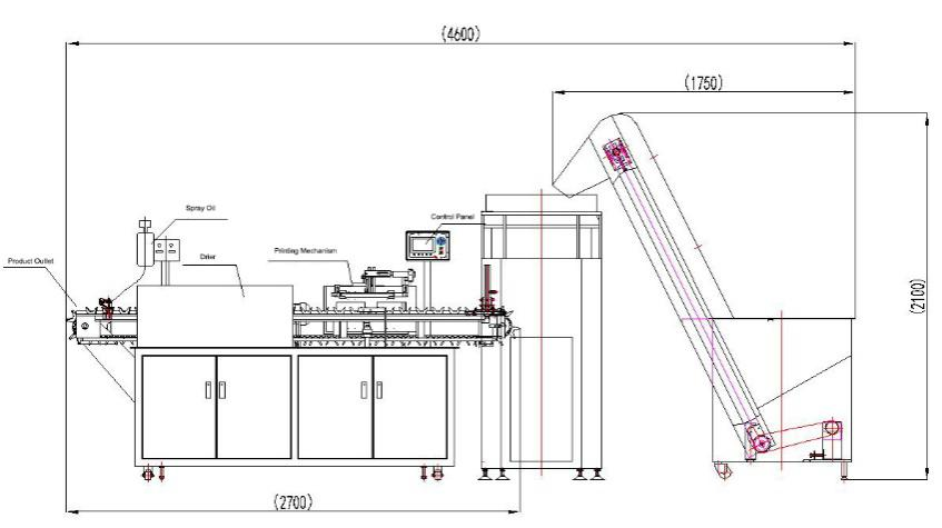 آلة طباعة شاشة حرير الحرير بحقن