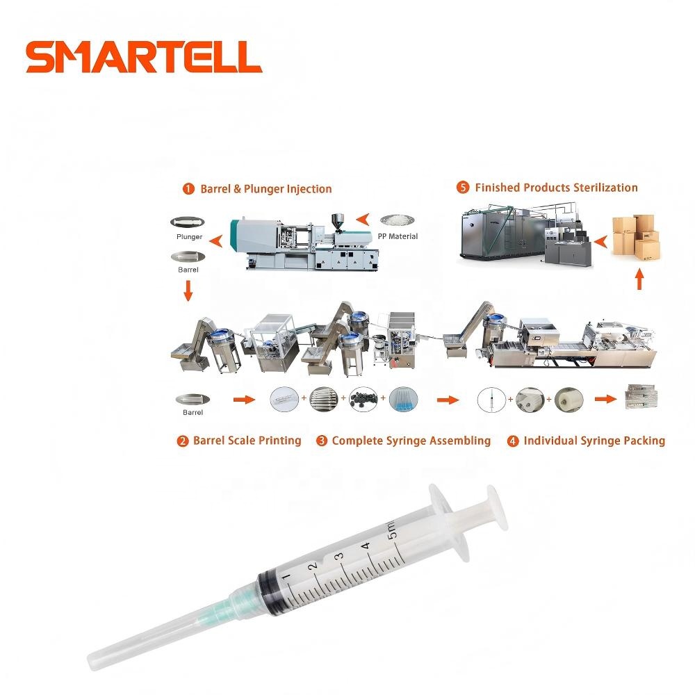 آلة قولبة الحقن الطبية SMARTELL SMT 001 لحشية مكبس برميل الحقنة